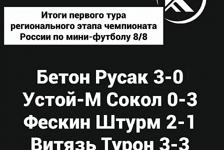 Итоги первого тура регионального этапа чемпионата России по мини-футболу 8/8